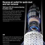 ไดร์เป่าผมไฟฟ้ากำลังสูง 1500W Yesido MG22 พร้อมปลั๊ก EU และ UK