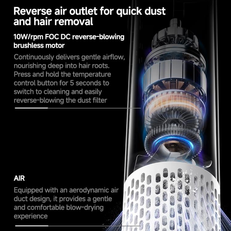 ไดร์เป่าผมไฟฟ้ากำลังสูง 1500W Yesido MG22 พร้อมปลั๊ก EU และ UK