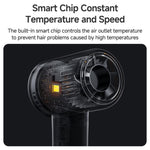 ไดร์เป่าผมไฟฟ้ากำลังสูง 1500W Yesido MG22 พร้อมปลั๊ก EU และ UK