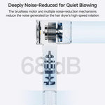 ไดร์เป่าผมไฟฟ้ากำลังสูง 1500W Yesido MG22 พร้อมปลั๊ก EU และ UK