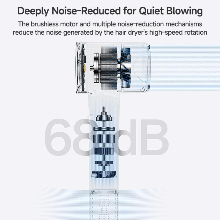 ไดร์เป่าผมไฟฟ้ากำลังสูง 1500W Yesido MG22 พร้อมปลั๊ก EU และ UK