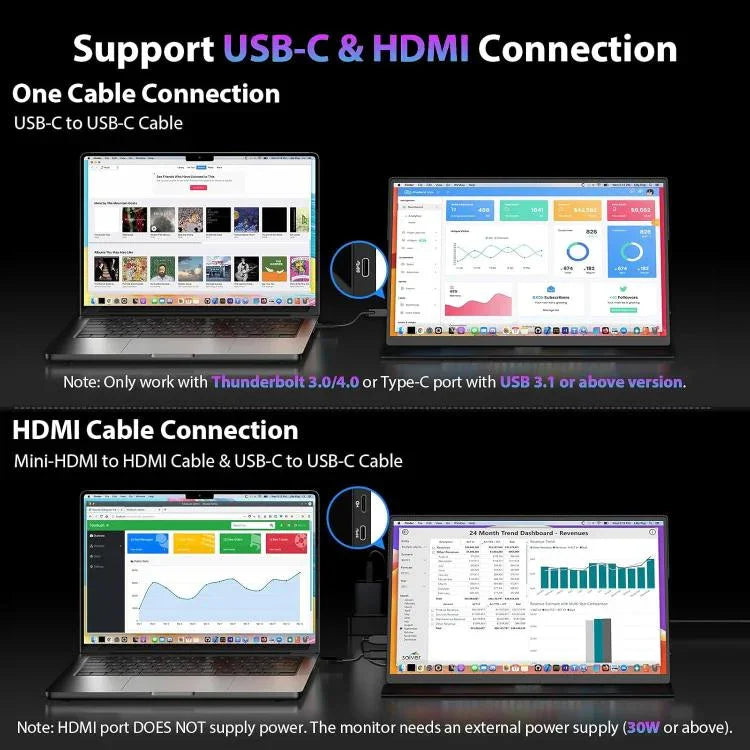จอภาพพกพา 16.1 นิ้ว 2.5K 144Hz ขยายหน้าจอ P161Q10G, 16.1 นิ้ว 2.5K 144Hz