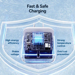USAMS CC228 T65 PD20W USB-C / Type-C Single Port Fast Charger, US Plug, CC228