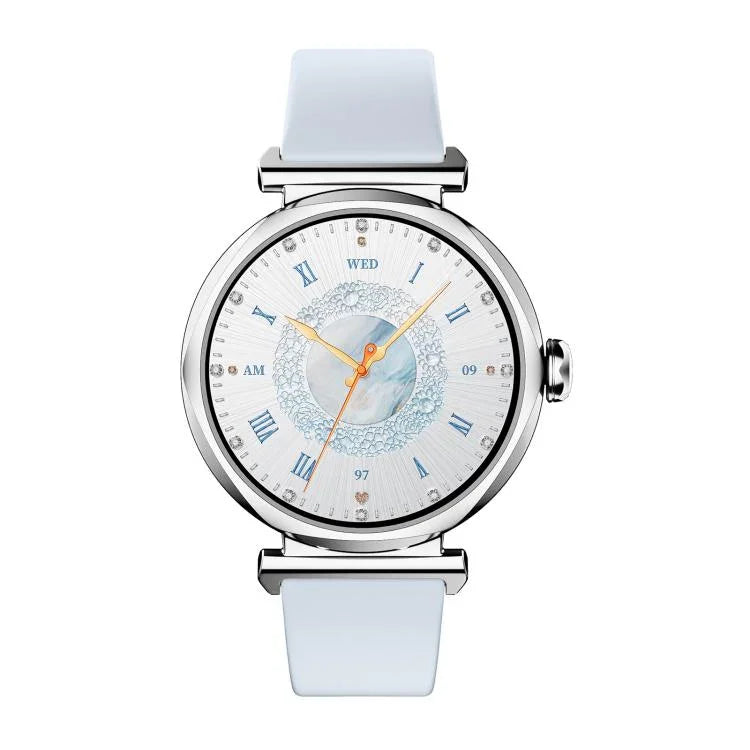 ข้อความอธิบายรูปภาพ