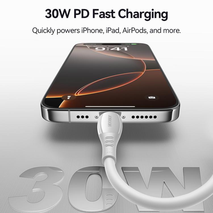ข้อความอธิบายรูปภาพ