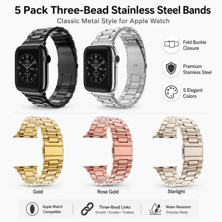 ข้อความอธิบายรูปภาพ