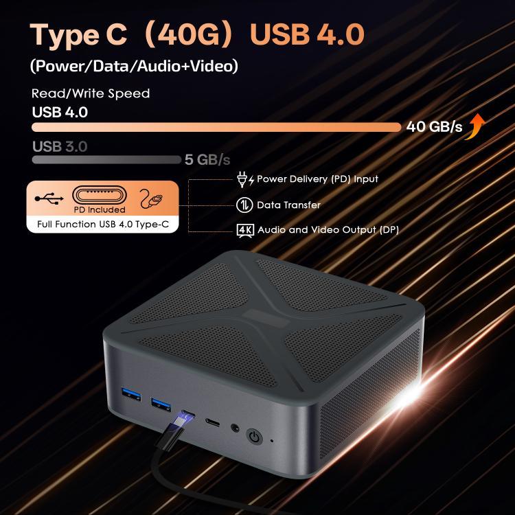 GXMO GH8 Windows 11 Pro มินิพีซี, AMD Ryzen 9 8945HS โปรเซสเซอร์ 8 คอร์, ไม่มีหน่วยความจำ, 16GB+512GB