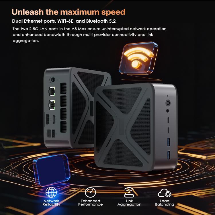 GXMO GH8 Windows 11 Pro มินิพีซี, AMD Ryzen 9 8945HS โปรเซสเซอร์ 8 คอร์, ไม่มีหน่วยความจำ, 16GB+512GB