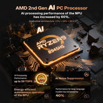 GXMO GH8 Windows 11 Pro มินิพีซี, AMD Ryzen 9 8945HS โปรเซสเซอร์ 8 คอร์, ไม่มีหน่วยความจำ, 16GB+512GB