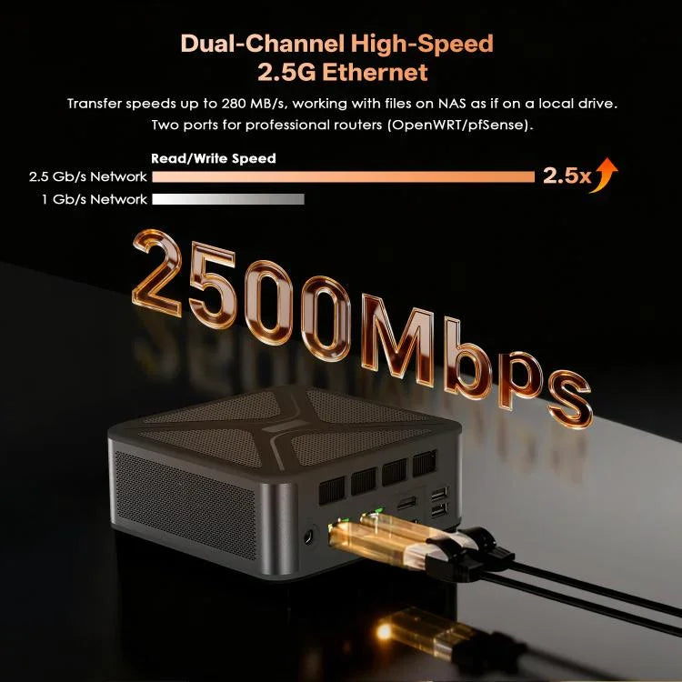 GXMO GH8 Windows 11 Pro มินิพีซี, AMD Ryzen 9 8945HS โปรเซสเซอร์ 8 คอร์, ไม่มีหน่วยความจำ, 16GB+512GB