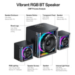 ลำโพงบลูทูธระบบ 2.1 ช่องเสียง 40W พร้อมซับวูฟเฟอร์และไฟ RGB สีสันสดใส Yesido YSW41, YSW41