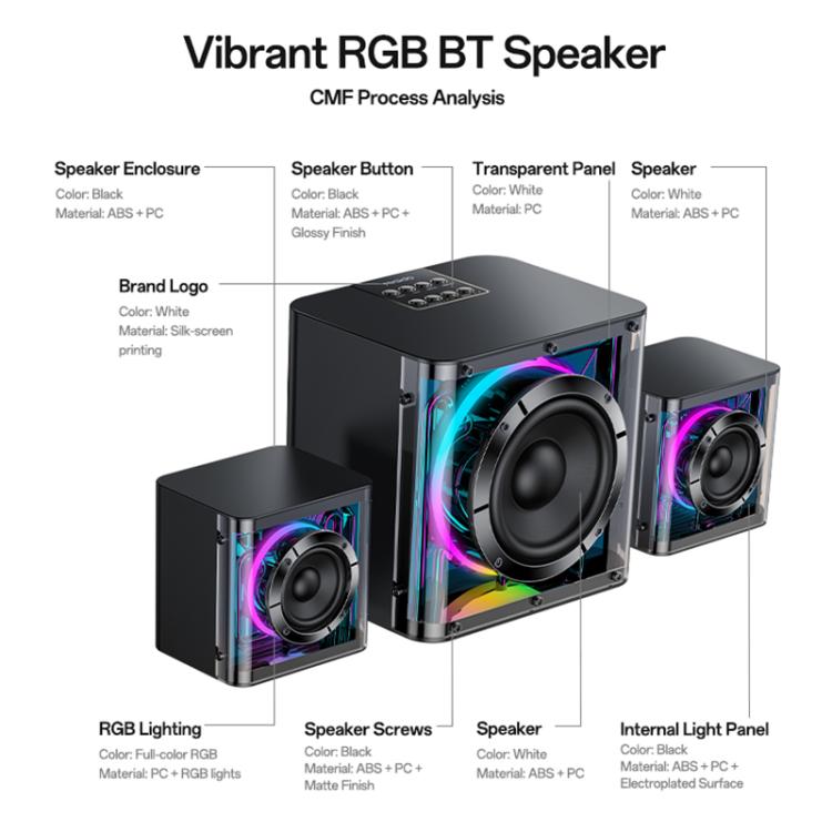 ลำโพงบลูทูธระบบ 2.1 ช่องเสียง 40W พร้อมซับวูฟเฟอร์และไฟ RGB สีสันสดใส Yesido YSW41, YSW41