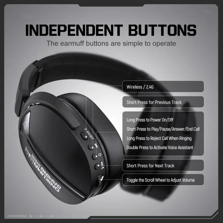 ONIKUMA GT887 Four-mode Bluetooth 2.4G Wired / Wireless Gaming Headset, GT887