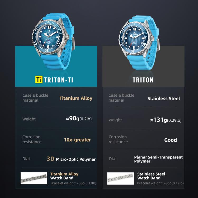 นาฬิกา NORTH EDGE TRITON-TI โลหะผสมไทเทเนียม ชาร์จพลังงานแสงอาทิตย์ นาฬิกาดำน้ำมืออาชีพกลางแจ้ง
