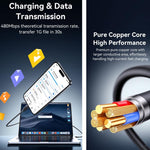 USAMS SJ778 สายชาร์จข้อมูล USB เป็น 8pin 2.4A ชาร์จเร็ว, USB เป็น 8pin