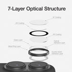ฟิล์มป้องกันเลนส์กล้อง Hawkeye AF + AR พร้อมเครื่องมือจัดตำแหน่ง XDcase 5 ชิ้น สำหรับ iPhone 17 Pro Max, สำหรับ iPhone 17 Pro