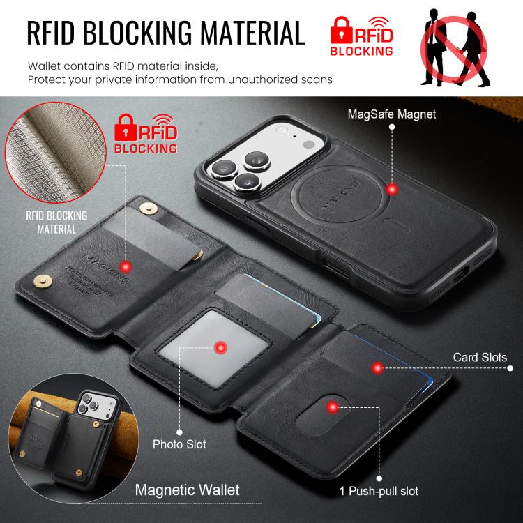 กระเป๋าใส่บัตร MAGKING K3 Series MagSafe RFID K3 Pro ถอดได้ สำหรับ iPhone 17 Pro Max, สำหรับ iPhone 17 Pro, สำหรับ iPhone Air