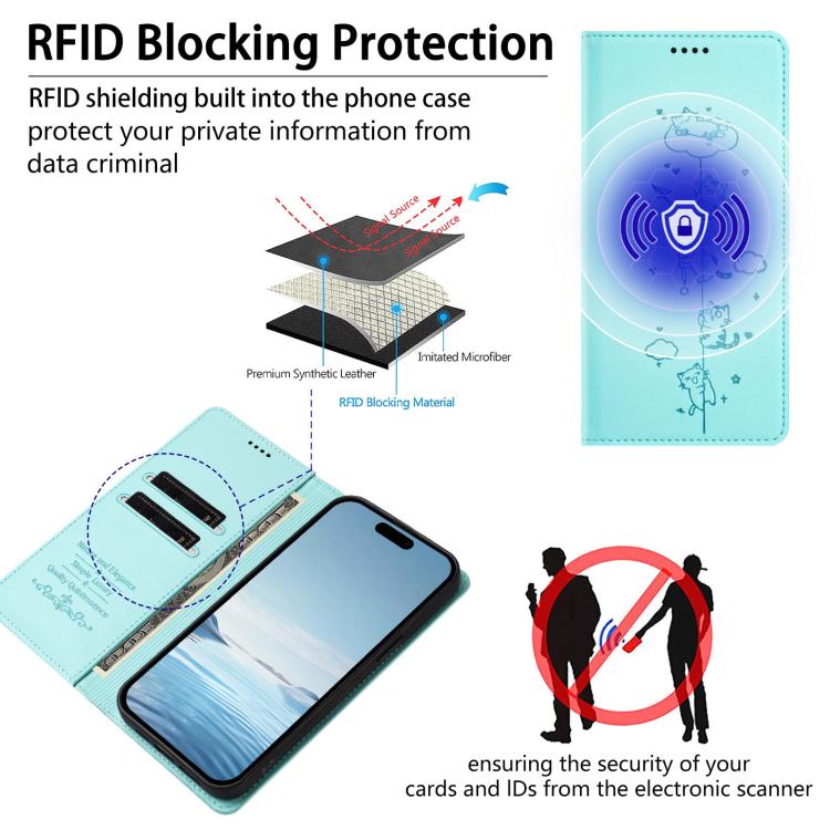 เคสโทรศัพท์หนังวีแกนลายแมวสวยน่ารักพร้อมแม่เหล็ก RFID สำหรับ iPhone Air, สำหรับ iPhone 16 Pro Max, สำหรับ iPhone 16 Pro, สำหรับ iPhone 16 Plus