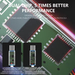 MaAnt Y-15 สายชาร์จ USB เป็น Type-C สำหรับกู้คืนการส่งข้อมูล iPhone / iPad, MaAnt Y-15