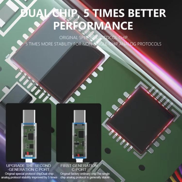 MaAnt Y-15 สายชาร์จ USB เป็น Type-C สำหรับกู้คืนการส่งข้อมูล iPhone / iPad, MaAnt Y-15