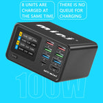 MaAnt Dianba Mini ที่ชาร์จ PD มัลติฟังก์ชัน 8 พอร์ต 75W รองรับชาร์จเร็ว PD, MaAnt Dianba Mini ปลั๊ก EU