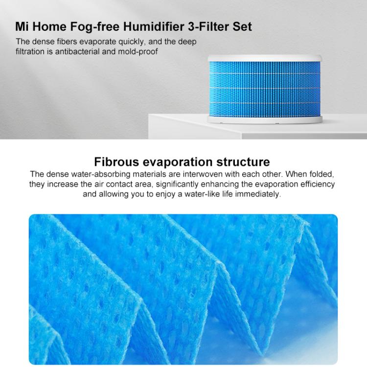 ไส้กรองเครื่องเพิ่มความชื้น Xiaomi Mijia 4L No-Mist Humidifier 3, ไส้กรอง 4L No-Mist Humidifier 3