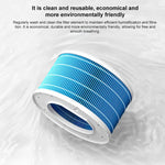 ไส้กรองเครื่องเพิ่มความชื้น Xiaomi Mijia 4L No-Mist Humidifier 3, ไส้กรอง 4L No-Mist Humidifier 3