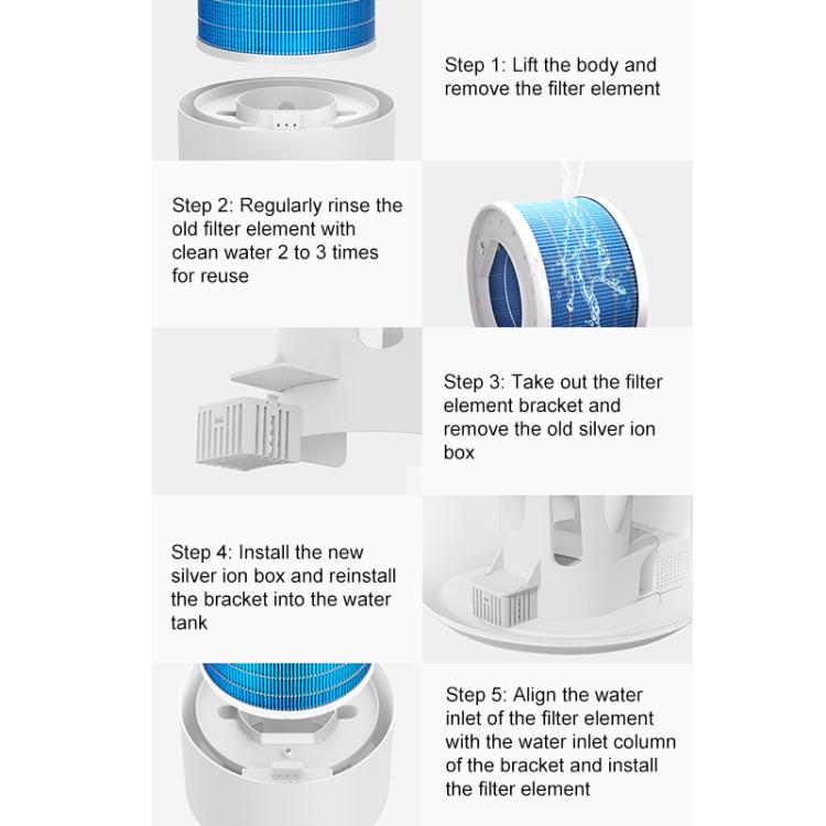 ไส้กรองเครื่องเพิ่มความชื้น Xiaomi Mijia 4L No-Mist Humidifier 3, ไส้กรอง 4L No-Mist Humidifier 3