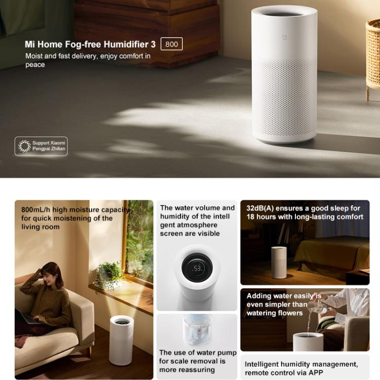 ข้อความอธิบายรูปภาพ