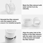 ไส้กรองเครื่องเพิ่มความชื้น Xiaomi Mijia 6L No-Mist Humidifier 3, ไส้กรอง 6L No-Mist Humidifier 3
