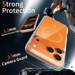 เคสโทรศัพท์แม่เหล็ก PC แข็งผสม TPU นุ่มสีสันสดใส สำหรับ iPhone 17 Pro Max, สำหรับ iPhone 17 Pro, สำหรับ iPhone 17