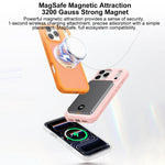 เคสโทรศัพท์เกราะแม่เหล็กหมุนได้กันคราบเป็นมิตรกับผิว สำหรับ iPhone 17 Pro Max, สำหรับ iPhone 17 Pro