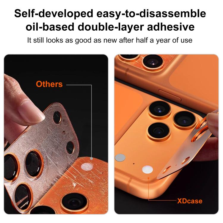 XDcase ชุด 2 ชิ้น ฟิล์มป้องกันเลนส์กล้องอะคริลิคด้านโปร่งแสงแบบบูรณาการ สำหรับ iPhone 17 Pro Max, สำหรับ iPhone 17 Pro