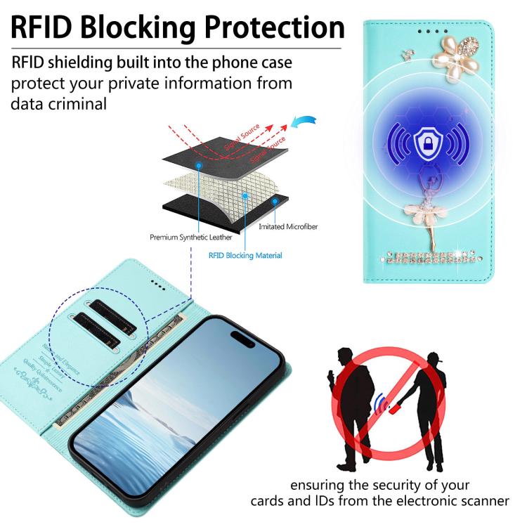 เคสโทรศัพท์หนังวีแกนแม่เหล็ก RFID ประดับเพชรลายสาวบัลเลต์ สำหรับ iPhone 16 Pro, สำหรับ iPhone 16 Plus, สำหรับ iPhone 16, สำหรับ iPhone 15 Pro Max, สำหรับ iPhone 15 Pro, สำหรับ iPhone 15 Plus