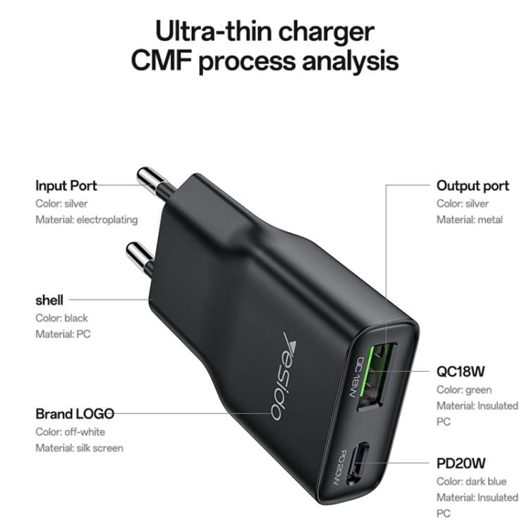 Yesido YC112 ที่ชาร์จเร็ว PD QC 20W แบบพอร์ตคู่บางพิเศษ, YC112