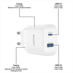 ชุดที่ชาร์จเร็ว Yesido PD45W USB และ Type-C แบบอินเทอร์เฟซคู่ พร้อมปลั๊ก EU, UK, US