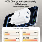 ชุดที่ชาร์จเร็ว Yesido PD45W USB และ Type-C แบบอินเทอร์เฟซคู่ พร้อมปลั๊ก EU, UK, US