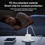 ชุดที่ชาร์จเร็ว Yesido PD45W USB และ Type-C แบบอินเทอร์เฟซคู่ พร้อมปลั๊ก EU, UK, US