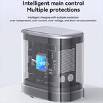 ชุดที่ชาร์จเร็ว Yesido PD45W USB และ Type-C แบบอินเทอร์เฟซคู่ พร้อมปลั๊ก EU, UK, US