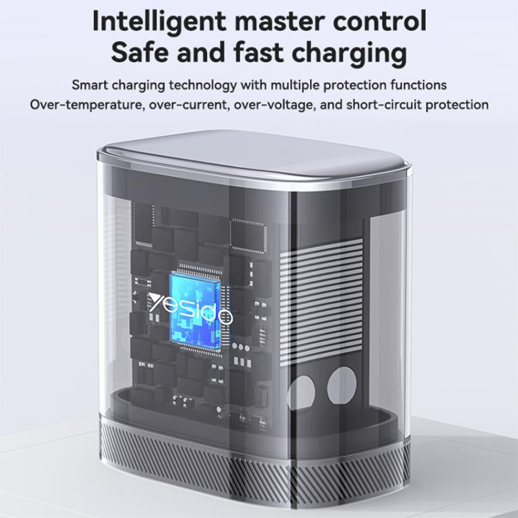 ชุดชาร์จเร็ว Yesido YC20U PD35W USB-C / Type-C แบบพอร์ตเดี่ยว พร้อมสาย Type-C เป็น Type-C รุ่น YC20U