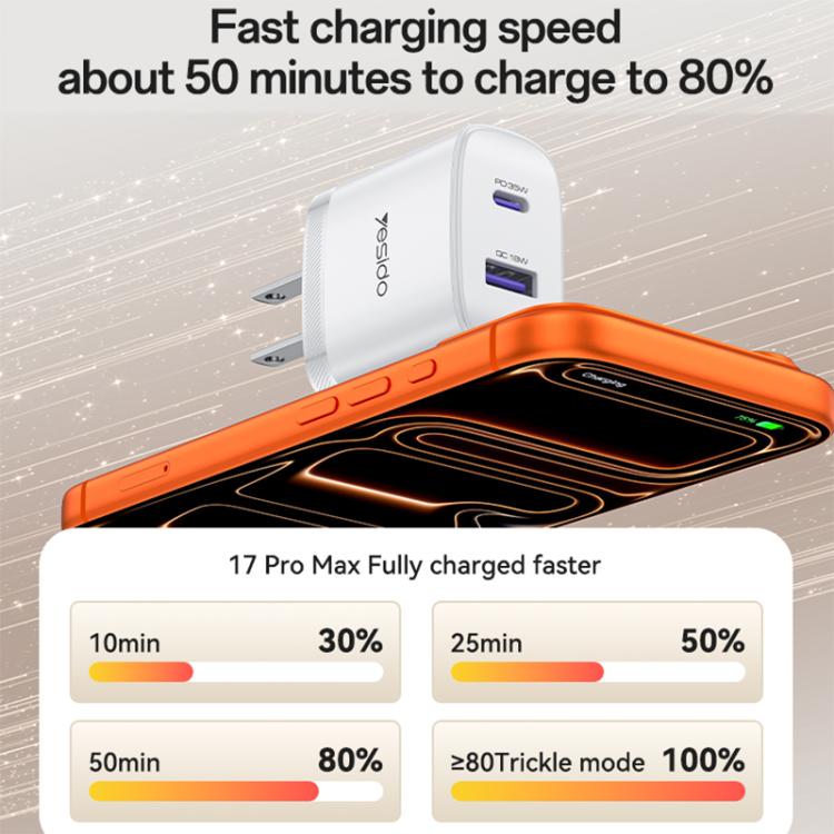Yesido PD35W Type-C, USB Fast Charger Kit with Type-C to Type-C Cable, US Plug, EU Plug, UK Plug