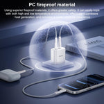 ชุดชาร์จเร็ว Yesido PD45W แบบคู่ Type-C พร้อมสาย Type-C เป็น Type-C ปลั๊ก US, ปลั๊ก EU, ปลั๊ก UK