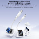 ชุดชาร์จเร็ว Yesido PD45W แบบคู่ Type-C พร้อมสาย Type-C เป็น Type-C ปลั๊ก US, ปลั๊ก EU, ปลั๊ก UK