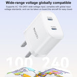 ชุดชาร์จเร็ว Yesido PD45W แบบคู่ Type-C พร้อมสาย Type-C เป็น Type-C ปลั๊ก US, ปลั๊ก EU, ปลั๊ก UK