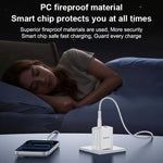 ชุดชาร์จ Yesido YC106 PD20W USB-C / Type-C และ QC18W USB-A แบบพอร์ตคู่ พร้อมสาย Type-C เป็น Type-C รุ่น YC106