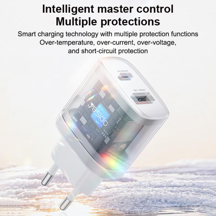 ชุดชาร์จ Yesido YC106 PD20W USB-C / Type-C และ QC18W USB-A แบบพอร์ตคู่ พร้อมสาย Type-C เป็น Type-C รุ่น YC106