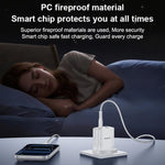 ชุดชาร์จ Yesido YC152 PD20W USB-C / Type-C และ QC18W USB-A แบบพอร์ตคู่ พร้อมสาย Type-C เป็น Type-C รุ่น YC152
