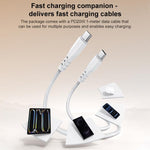 ชุดชาร์จ Yesido YC105 PD20W Type-C พร้อมสายข้อมูล Type-C 1 เมตรเป็น Type-C, YC105