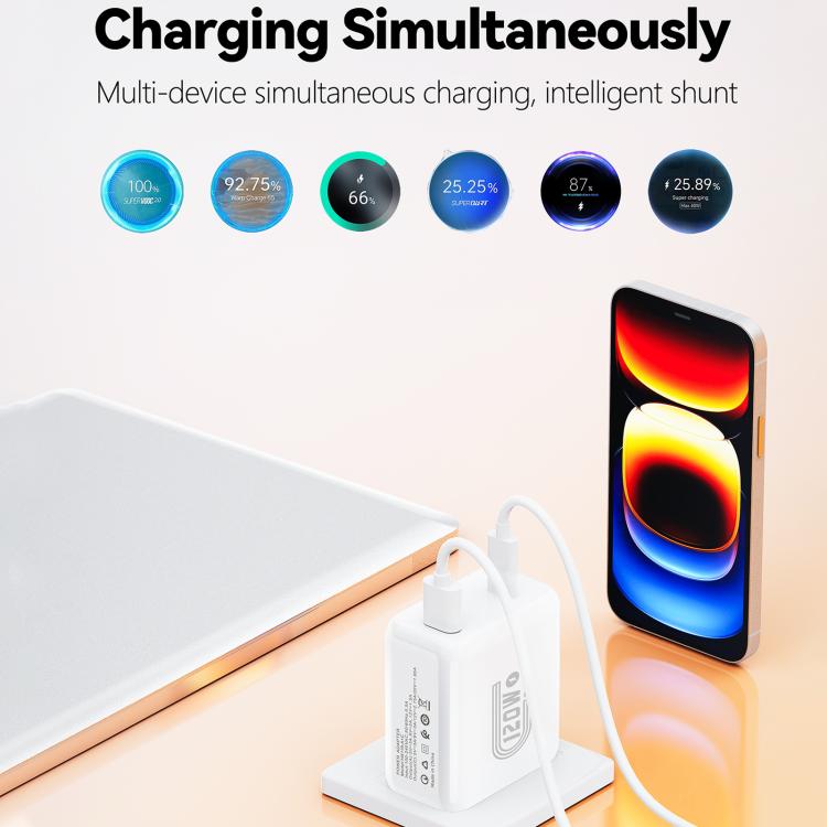 เครื่องชาร์จเร็ว 120W USB และ Type-C HX119 พร้อมปลั๊ก EU, ปลั๊ก UK, ปลั๊ก US