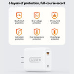 เครื่องชาร์จเร็ว 120W USB และ Type-C HX119 พร้อมปลั๊ก EU, ปลั๊ก UK, ปลั๊ก US